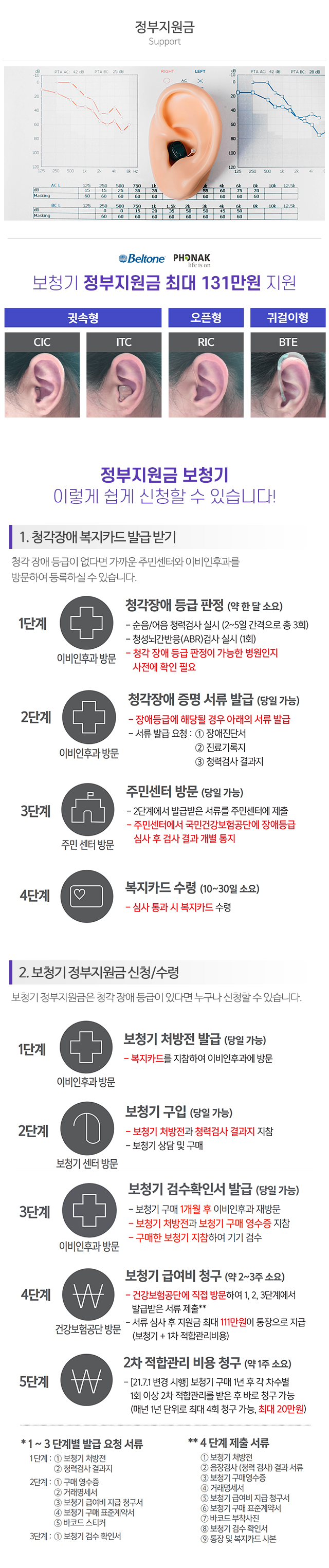 파주명품보청기_상단